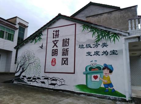  潜山墙绘是现在流行的墙体广告
