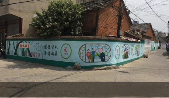  潜山墙绘制作需要注意什么