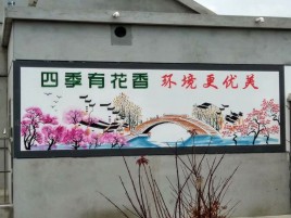  潜山墙绘的特点和形势