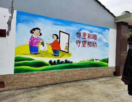  潜山关于墙绘知识，您知道哪些？