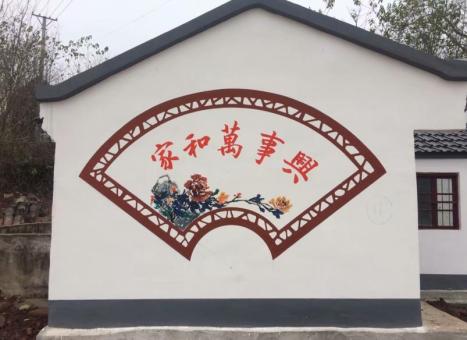  潜山关于墙绘知识，您知道哪些？