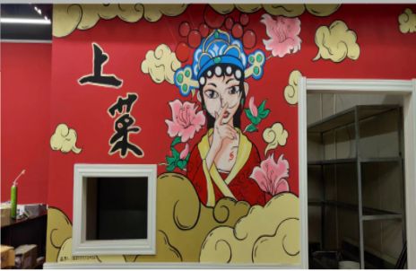  潜山墙体彩绘的发展和应用