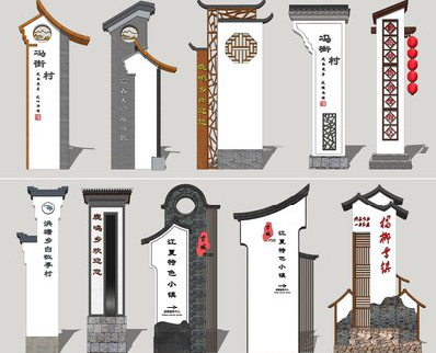  潜山美丽乡村标识标牌有哪些分类？