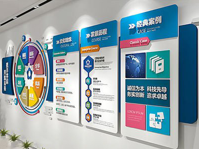  潜山企业文化墙内容对员工有什么影响？