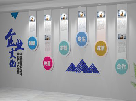  潜山企业文化墙需要传递什么办公文化？